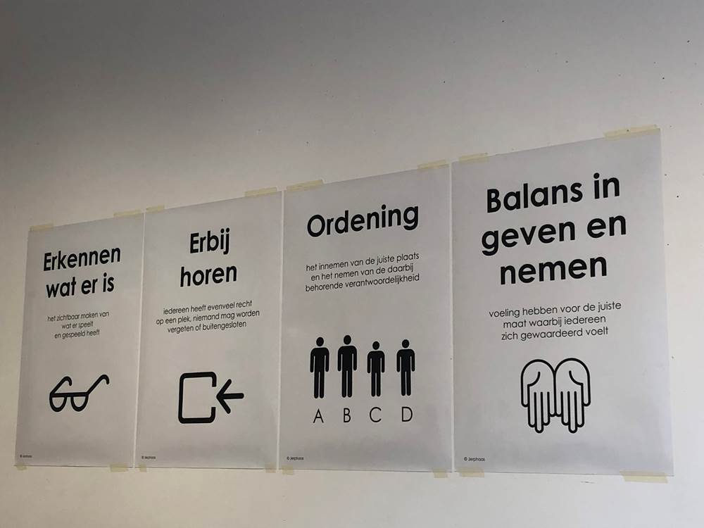 Systemische principes